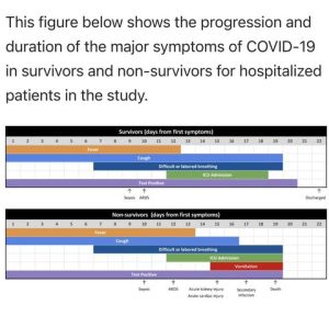 covid 19 statistics